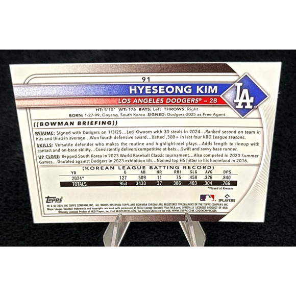 Los Angeles Dodgers RC Auto, Numbered and Inserts Sasaki, Pages, Grove, Kim - Picture 3 of 10